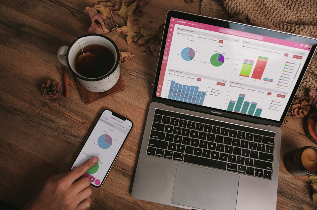 Computer screen displaying business analytics dashboard with charts